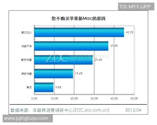 广州羽毛球队在全国锦标赛中的个人能力表现分析与点评