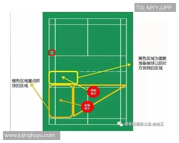 成都羽毛球队在冠军赛中的实力展现与战术分析