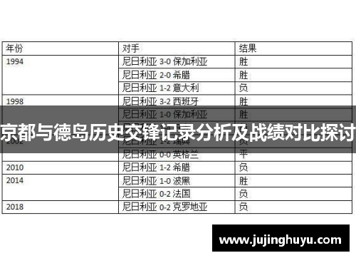 京都与德岛历史交锋记录分析及战绩对比探讨